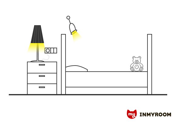 Инфографика: как расположить светильники в детской