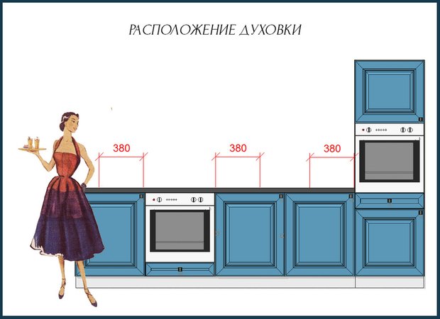 Фотография:  в стиле , Кухня и столовая, Советы, Оксана Пантелеева – фото на INMYROOM
