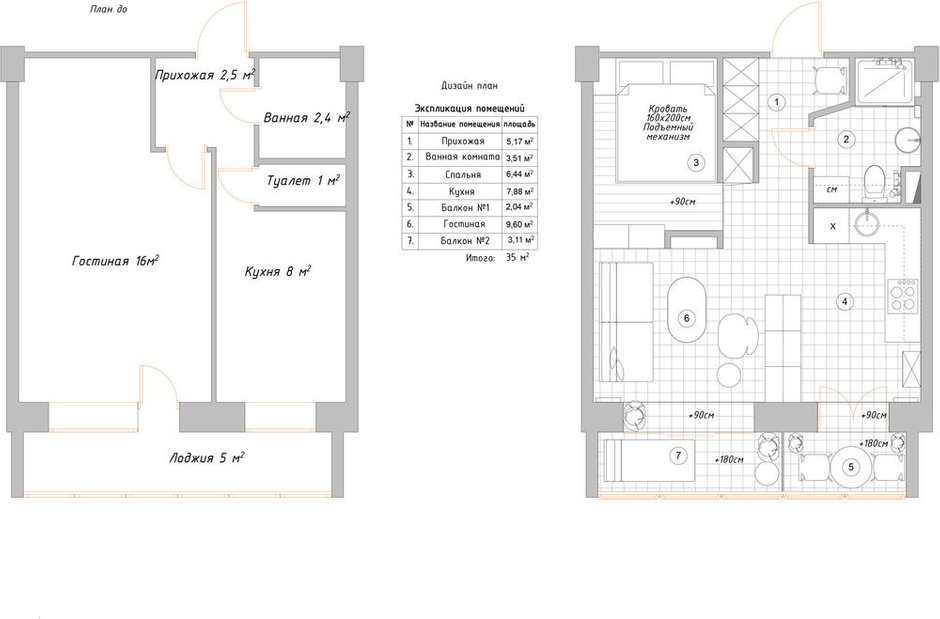 Фотография: Планировки в стиле , Квартира, Перепланировка, 1 комната, до 40 метров, Юлия Тельнова – фото на INMYROOM